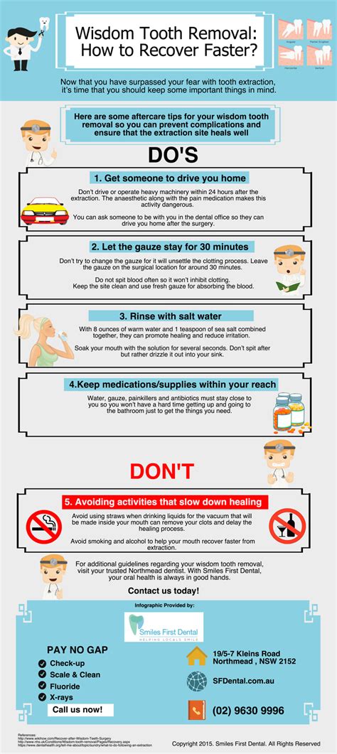 They're both equally good, as long as you brush all the surfaces of all your teeth and you using a mouthwash that contains fluoride can help prevent tooth decay, but don't use mouthwash (even a fluoride one) straight after brushing your. Tips to Help You Recover after Wisdom Tooth Extraction ...
