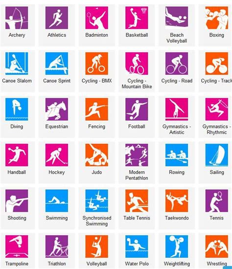 The summer olympics, meanwhile, give us two weeks of sports we largely ignore other than for 17 days every four years. A list of sports with pictures learning English