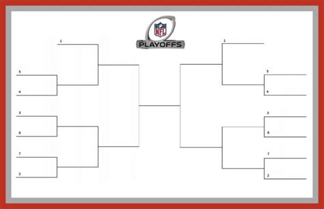 Free Blank Nfl Playoff Brackets And Printable Template