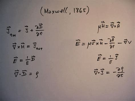 Transmisión De Datos Ecuaciones De Maxwell