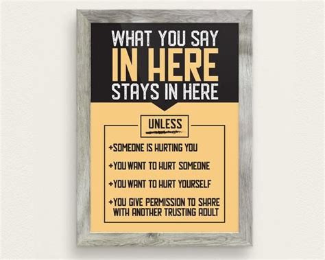 What You Say In Here Stays In Here Counseling Poster School Etsy