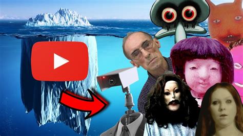 Disturbing Youtube Content Iceberg Explained Youtube