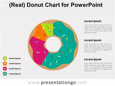 Real Donut Chart For PowerPoint PresentationGO Em
