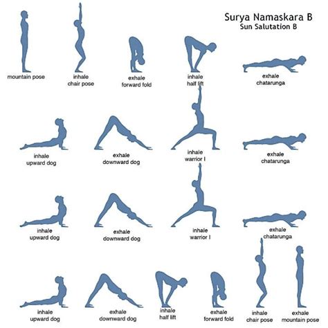 Sun salutations are a key part of any vinyasa flow style yoga practice. Sun salutation sequence | Yoga! | Pinterest