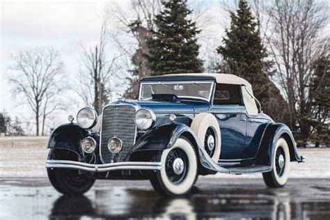 Top 7 Most Expensive Car in the 1930s (2023)