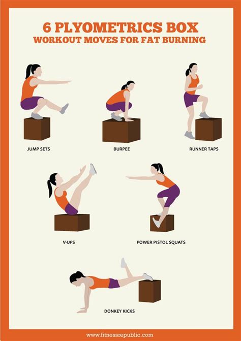 6 Of The Best Plyometric Box Exercises You Probably Arent Doing