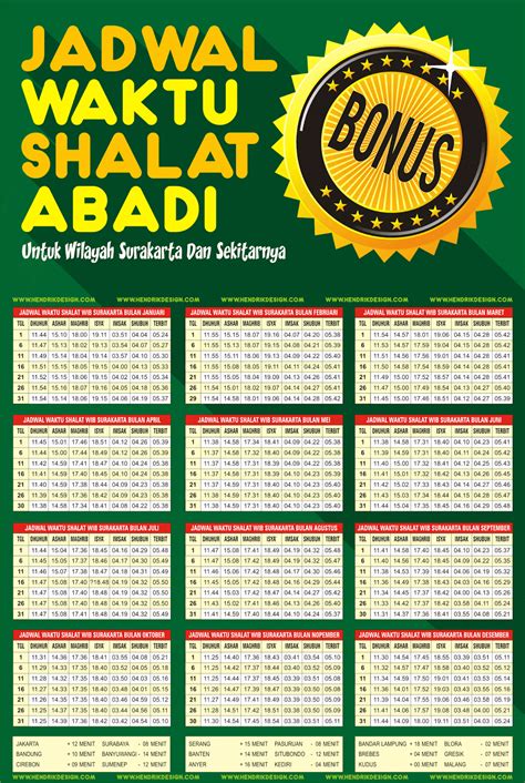 Template Jadwal Sholat Kalender 2021 Celoteh Bijak Fortwai