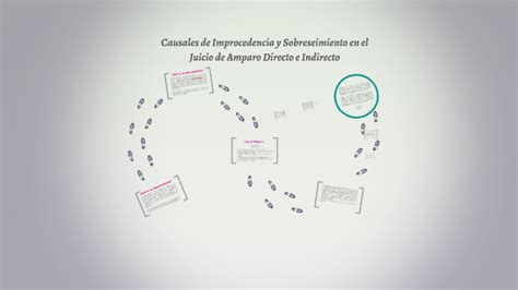 Ejemplo del sobreseimiento en el juicio de. Improcedencia y sobreseimiento en el juicio de amparo by ...