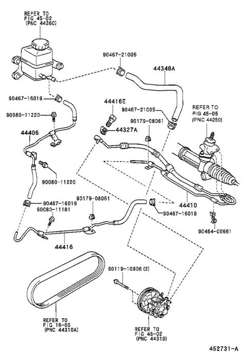 In some cases you need to pull over immediately to prevent damage while in others you merely need to tighten you gas cap next time you stop in order to reset the service engine soon light. Toyota Solara Power Steering Pressure Hose - 4441106040 ...