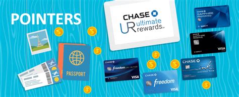Using Chase Ultimate Rewards Points Part 1 The Portal
