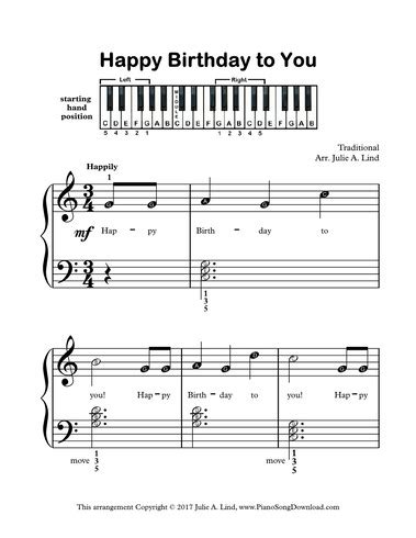 Permission granted for instruction, public performance, or just for fun. Happy Birthday with letters and chords: free easy piano sheet music with lyrics
