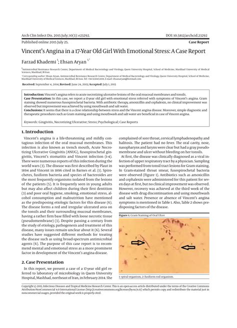 Pdf Vincents Angina In A 17 Year Old Girl With Emotional Stress A