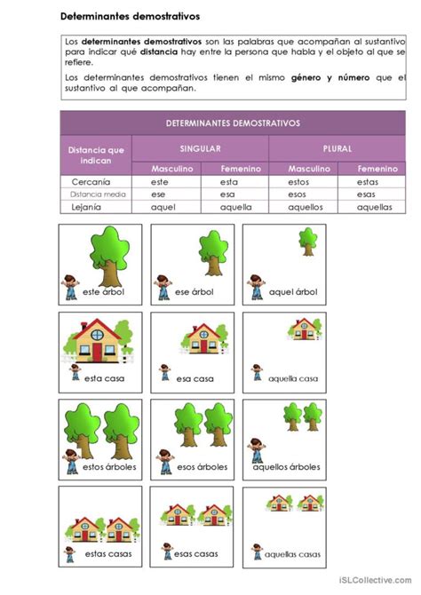 Determinantes demostrativos práctica Español ELE hojas de trabajo pdf doc