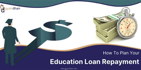 How To Plan Your Education Loan Repayment