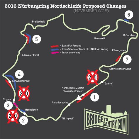 Nurburgring Getting 7 Updates For 2016 With Speed Limits Removed Gtspirit