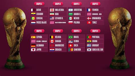 Qatar 2022 Así Quedaron Definidos Los Ocho Grupos Del Mundial Espn
