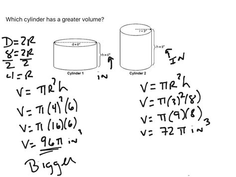Volume Of Cylinder Given Diameter Math Algebra Variables Middle