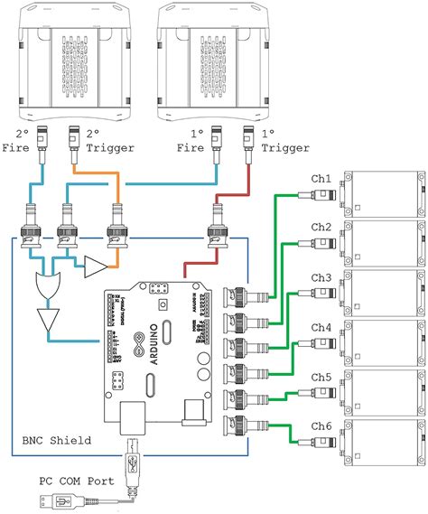 Arduino Wiring Schematic Maker