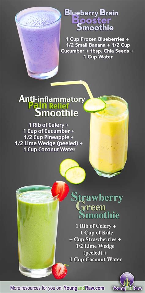 Do you need some inspiration for yummy & nutritious meals for your pregnancy diet? 3 Smoothies for Inflammation and Pain Relief (image ...