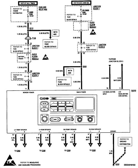 Pin on cadillac escalade gmt 800 2001. 96 S10 Radio Wiring Diagram - Wiring Diagram Networks