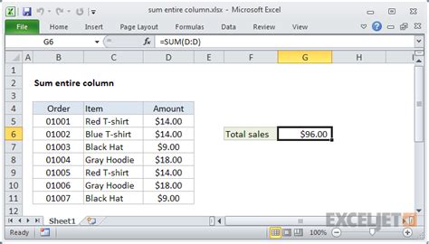Excel Formula Sum Entire Column Exceljet