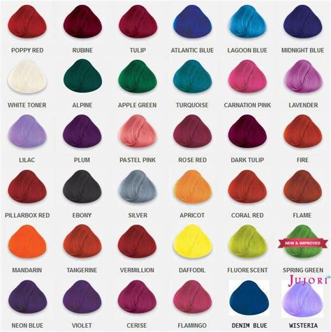 The Guide To Different Types Of Hair Dye Dyed Hair