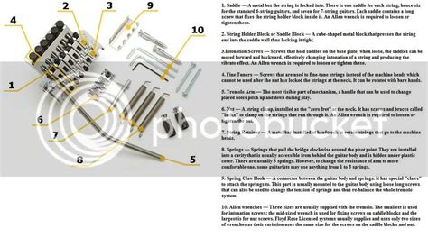 31 Floyd Rose Tremolo Parts Diagram Pics Parts Diagram Catalog