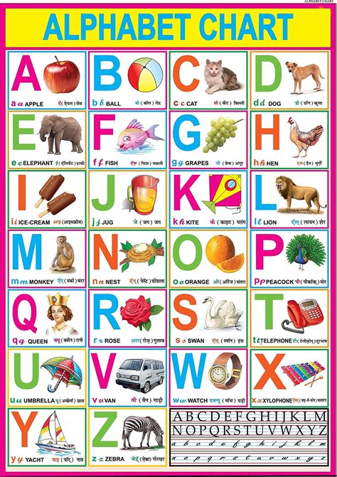 Buy English Alphabet Chart For Kids 70x100 Cm Laminated Chart