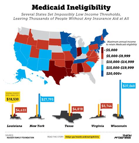 Images of Can U Have Medicare And Medicaid