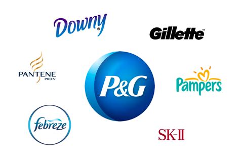 Psg brought to you by: 消費財メーカーとして営業利益率20％もあるP&Gの歴史と事業KPIの分析 | Stockclip