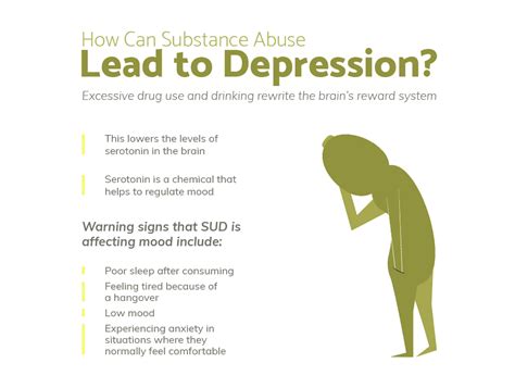 Co Occurring Disorder Depression And Addiction Northpoint Washington