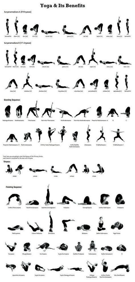 Printable Bikram Yoga Poses Chart