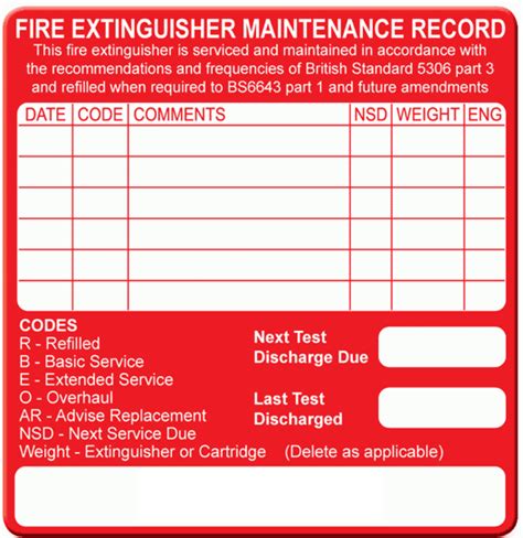 • class a fires only.aattrarasshh wwoooodd ppaappeer. Fire Safety in Care Homes - a simple guide for 2021