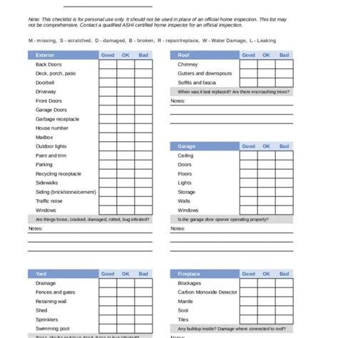 Home Inspection Checklist Spreadsheet Pertaining To 013 Final Walk