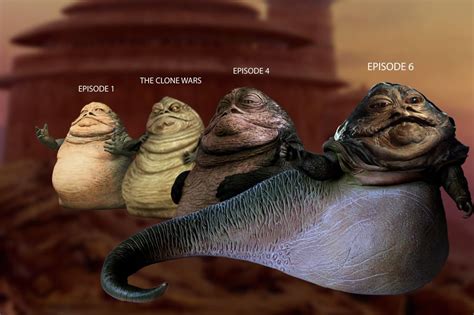 Jabba The Hutt Over The Years Starwars