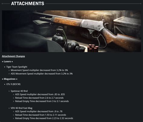 Modern Warfare Warzone Update Ist Verf Gbar Patch Notes