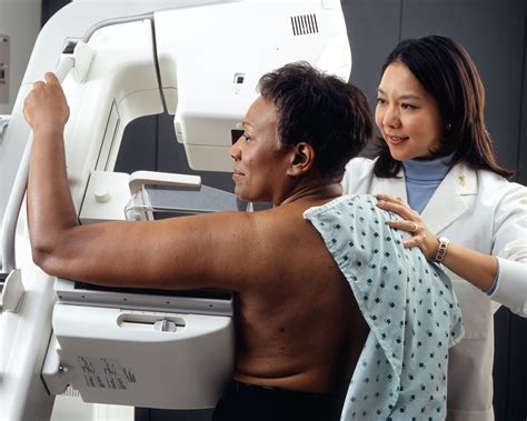 Mammogram Facts Frequently Asked Questions Shareing Careing