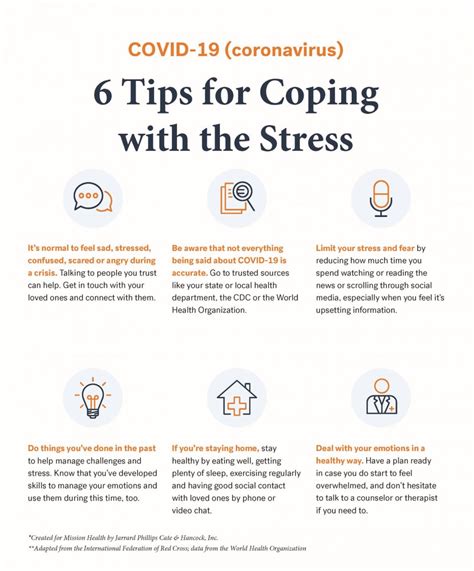 COVID-19 (coronavirus): 6 Tips for Coping with the Stress ...