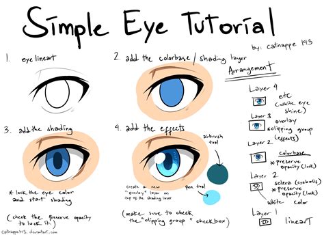 Simple Eye Tutorial By Catnappe143 On Deviantart