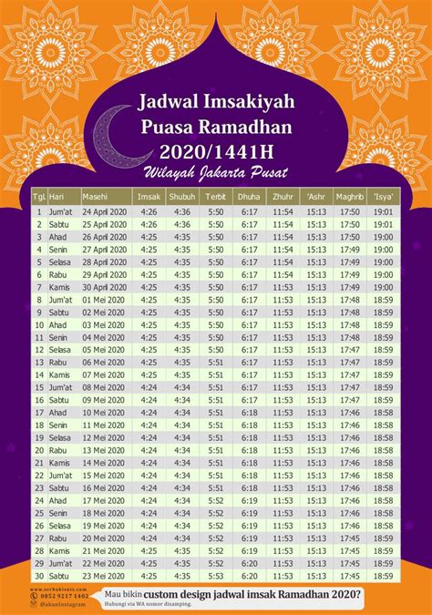 Jadwal Imsakiyah Puasa Ramadhan 2020m Serbabisnis