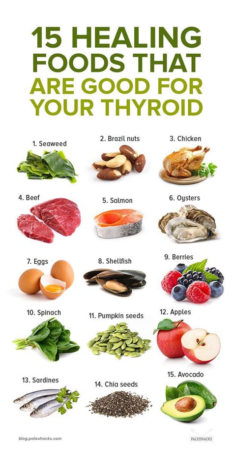 Eat These 15 Foods Every Week If You Have A Thyroid Disorder Foods