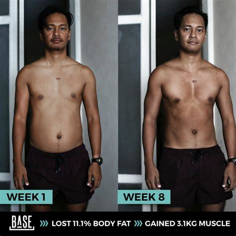 Lost 111 Body Fat And Gain 3 Kg Muscle In 3 Months