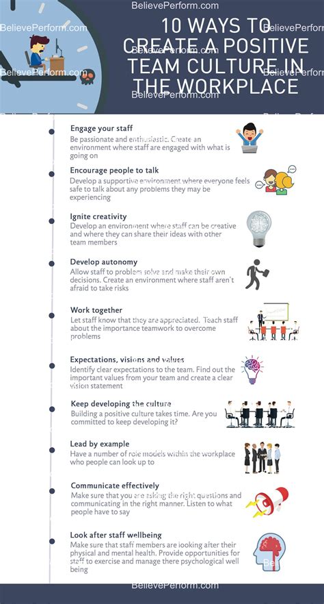 10 Ways To Create A Positive Team Culture In The Workplace The Uks