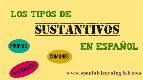 Los Tipos De Sustantivos En Español Definición Y Ejemplos Youtube