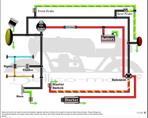 (see start the motorcycle) 2. Yamaha Fz6r Flasher Relay Wiring Diagram - Wiring Diagram ...