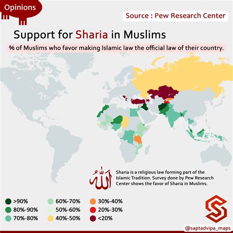 Do You Prefer Secular Or Sharia Law R Mapporn