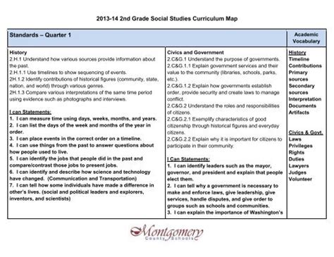 2013 14 2nd Grade Social Studies Curriculum Map Standards