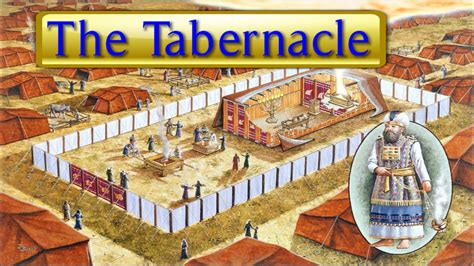 The Tabernacle In Exodus 25