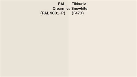 RAL Cream RAL 9001 P Vs Tikkurila Snowhite F470 Side By Side Comparison