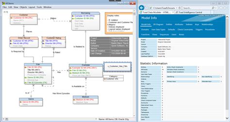 Toad® Data Modeler Database Modeling Tools And Database Design Software